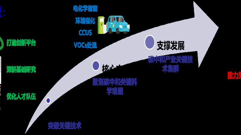 纺织去油表面活性剂：揭秘其优缺点与应用策略